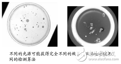 机器视觉光源选择要点和其他要素,机器视觉光源选择要点和其他要素,第2张