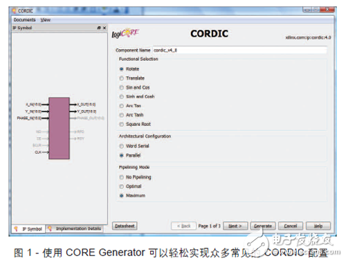 关于FPGA设计中使用CORDIC算法的教程分享,关于FPGA设计中使用CORDIC算法的教程分享,第8张