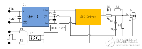 SiC Mosfet管特性及其专用驱动电源,SIC驱动电路图推荐,第3张