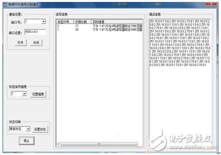 采用ZigBee和RFID技术的电子标签识别系统,采用ZigBee和RFID技术的电子标签识别系统,第9张