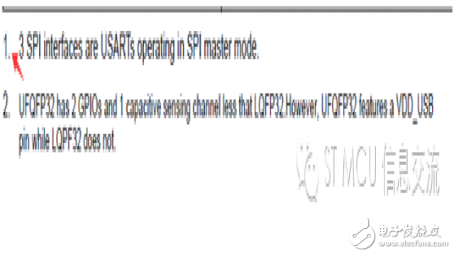 STM32手册上的SPII2S及USARTUART识读话题,STM32手册上的SPI/I2S及USART/UART识读话题 ,第9张