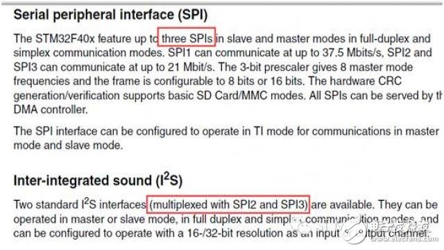 STM32手册上的SPII2S及USARTUART识读话题,STM32手册上的SPI/I2S及USART/UART识读话题 ,第5张