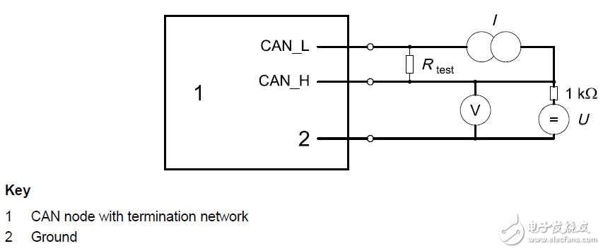 如何准确测量CAN节点的输入电压阈值,如何准确测量CAN节点的输入电压阈值,第3张