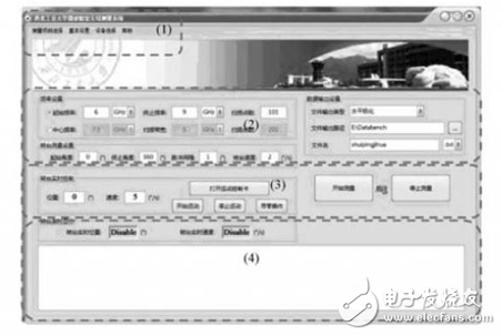 基于多线程技术的天线实时测量系统研究,基于多线程技术的天线实时测量系统研究 ,第8张