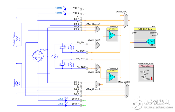 新型可编程SoC：可集成家用电器功能,新型可编程SoC：可集成家用电器功能,第5张