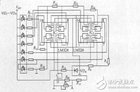 基于LabVIEW的便携式汽车仪表检测仪的研制,基于LabVIEW的便携式汽车仪表检测仪的研制,第3张