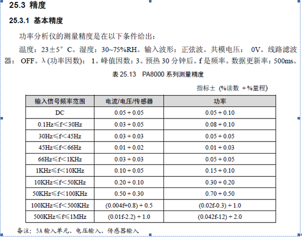 环境因素对电子设备的影响,环境因素对电子设备的影响,第3张