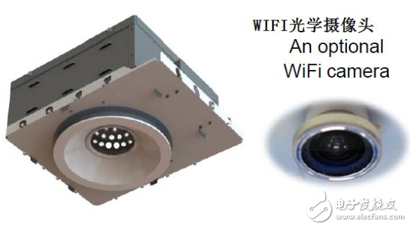 可调光束角的智能LED筒灯OmniPointTM,可调光束角的智能LED筒灯OmniPointTM ,第4张