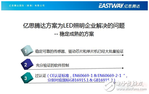 亿思腾达王董事长的智能LED照明创新之路,亿思腾达王董事长的智能LED照明创新之路,第4张