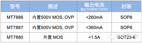 美芯晟最新MT788X可控硅调光方案成本低至2元，支持无塑件E27灯头,美芯晟最新MT788X可控硅调光方案成本低至2元，支持无塑件E27灯头,第8张