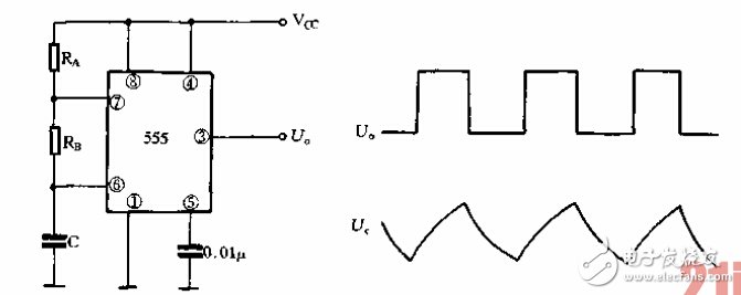 振荡电路输出波形详解（555多谐振荡、射极耦合、PLC）,振荡电路输出波形详解（555多谐振荡、射极耦合、PLC）,第5张