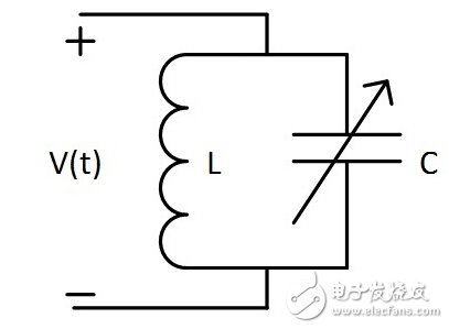 电容感测：你应该选择哪个架构？, ,第3张