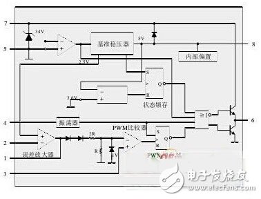 医用开关电源设计方案,第2张