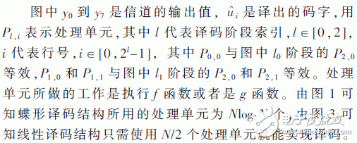 基于FPGA的极化码的SC译码算法结构的改进方法,基于FPGA的极化码的SC译码算法结构的改进方法,第7张