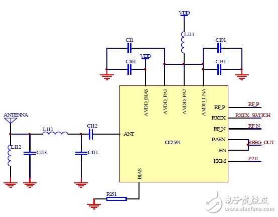 基于ZigBee技术的有源RFID系统,图2 CC2591 外围电路图,第3张