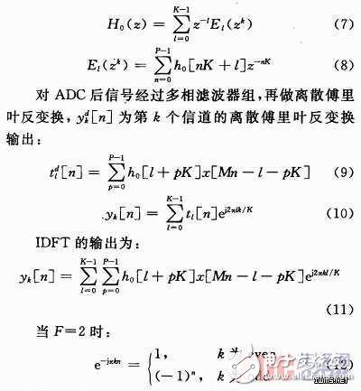 基于一种宽带数字接收机的信道化设计,f.jpg,第6张