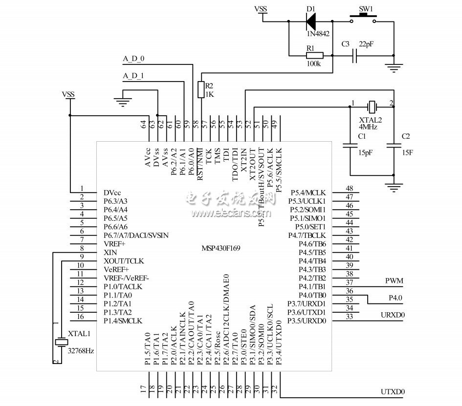 MSP430F169的环境光自适应LED显示屏的设计方案,图2 单片机系统电路,第3张