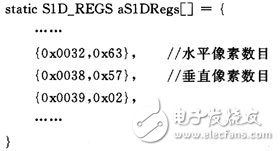 嵌入式MultiBus-CPU模块设计可满足工业现场的测控需要,嵌入式MultiBus-CPU模块设计可满足工业现场的测控需要,第10张