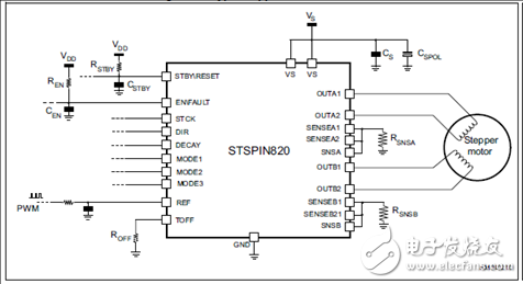 STSPIN820马达驱动器设计方案,STSPIN820马达驱动器设计方案,第3张