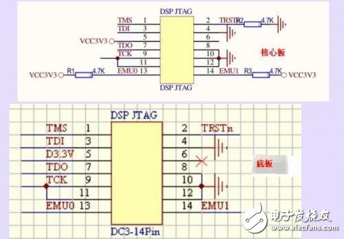 采用TMS320F28335组成应用系统,采用TMS320F28335组成应用系统,第3张