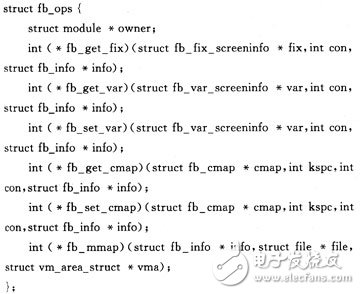 嵌入式MultiBus-CPU模块设计可满足工业现场的测控需要,嵌入式MultiBus-CPU模块设计可满足工业现场的测控需要,第11张