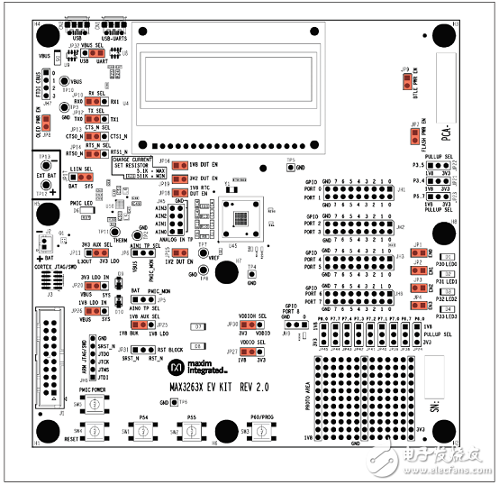 MAX32631用于可穿戴设备的具有FPU的ARM MCU,[原创] Maxim MAX32631超低功耗ARM MCU可穿戴解决方案,第14张