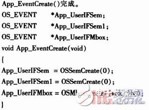 基于STM32V评估板的嵌入式实时 *** 作系统μC／OS-II串口通信设计,基于STM32V评估板的嵌入式实时 *** 作系统μC／OS-II串口通信设计    ,第8张