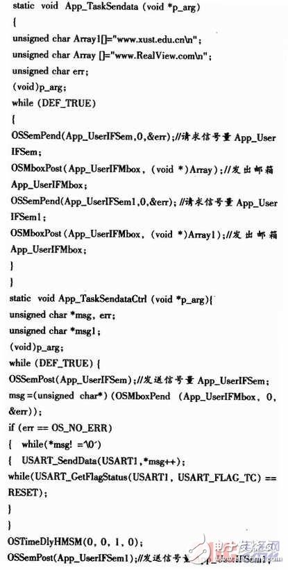 基于STM32V评估板的嵌入式实时 *** 作系统μC／OS-II串口通信设计,基于STM32V评估板的嵌入式实时 *** 作系统μC／OS-II串口通信设计    ,第9张