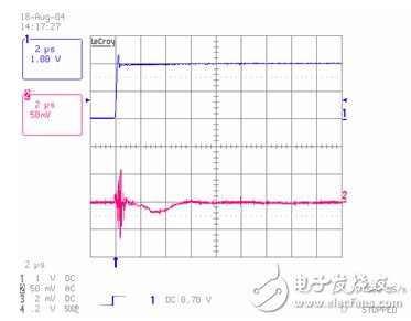 采用ASIC技术的新一代电流传感器,电流传感器 ,第3张