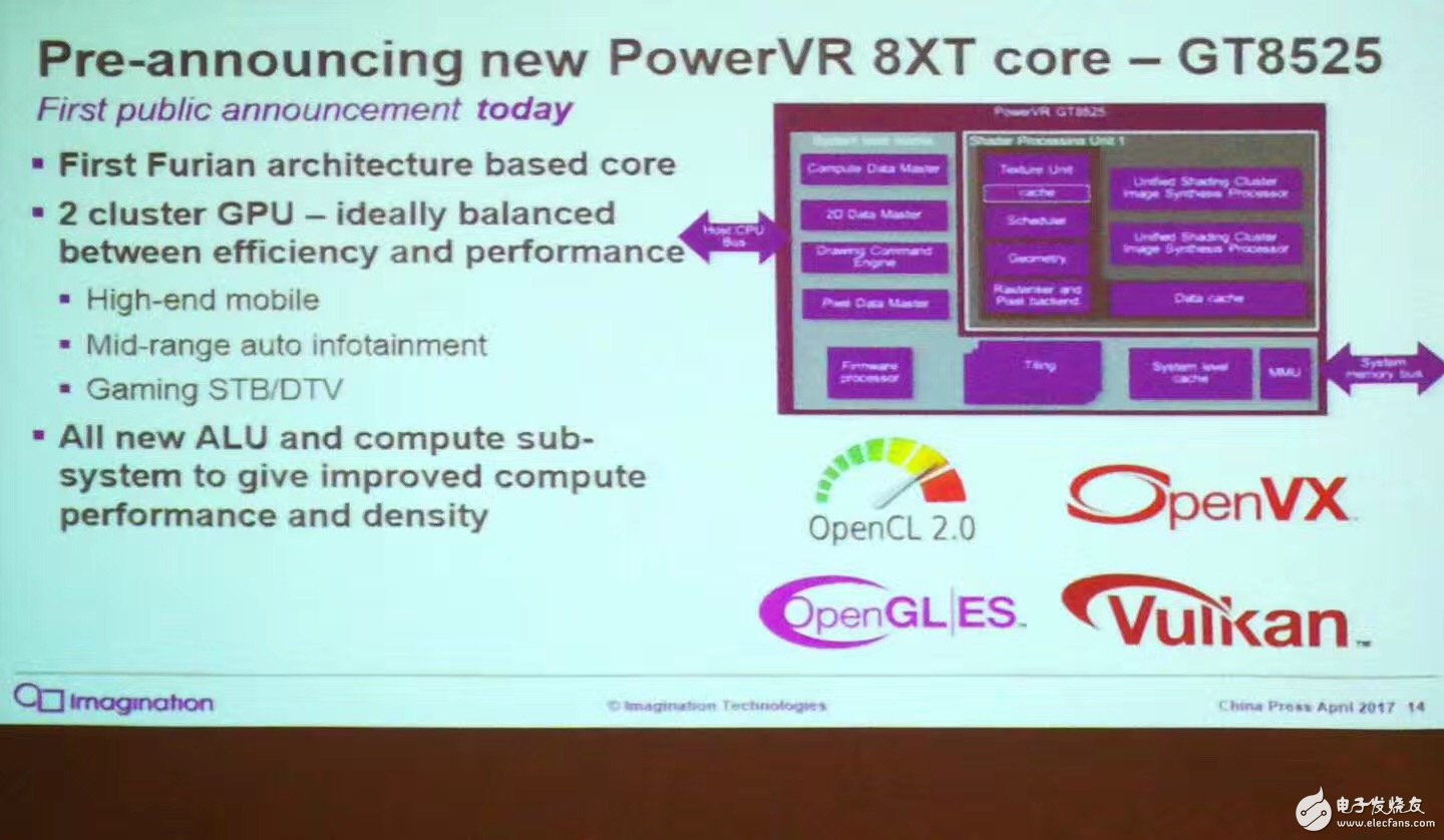 Imagination举行媒体分享会：未来将进一步加大中国区投入, Imagination媒体分享会：加大中国区投入，中国首发下一代GPU神器GT8525,第8张