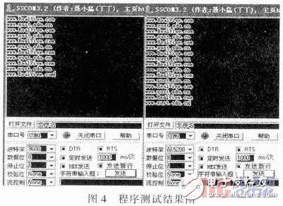 基于STM32V评估板的嵌入式实时 *** 作系统μC／OS-II串口通信设计,基于STM32V评估板的嵌入式实时 *** 作系统μC／OS-II串口通信设计    ,第11张