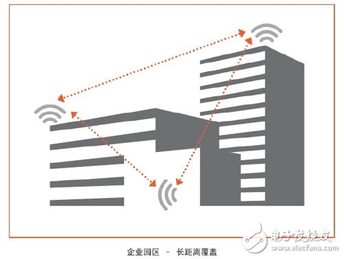 详解：什么是发射波束赋形（Transmit beamforming）技术？, 详解：什么是发射波束赋形（Transmit beamforming）技术？,第3张