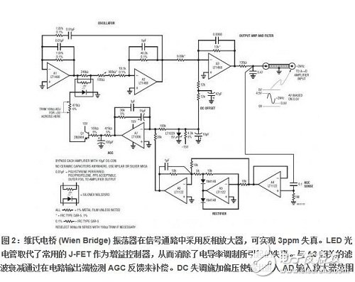 AD转换器的保真度测试检验纯度,图 2基本上是一款“全反相”2kHz 维氏 （Wien） 电桥设计 （A1-A2）,第3张