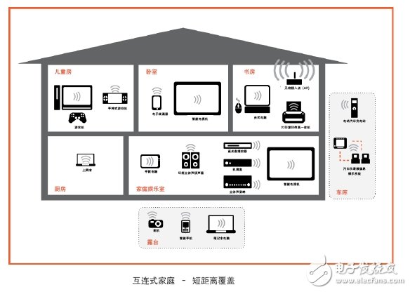 详解：什么是发射波束赋形（Transmit beamforming）技术？, 详解：什么是发射波束赋形（Transmit beamforming）技术？,第2张