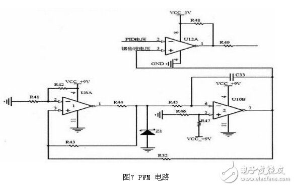 气体传感器PID脉宽恒温控制电路设计,气体传感器PID脉宽恒温控制电路设计,第7张