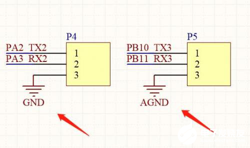 PCB设计中的电源与地GND分类解析,PCB设计中的电源与地GND分类解析,第4张