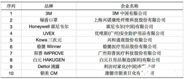 中国是制造强国吗,中国是制造强国吗,第2张