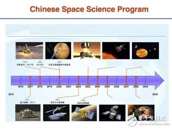 全新的驱动方式--电磁驱动，天宫二号测试无燃料EM引擎,全新的驱动方式--电磁驱动，天宫二号测试无燃料EM引擎,第3张