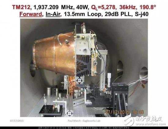 全新的驱动方式--电磁驱动，天宫二号测试无燃料EM引擎,全新的驱动方式--电磁驱动，天宫二号测试无燃料EM引擎,第2张