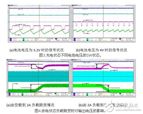 一种完整的单电感移动电源设计方案,第7张