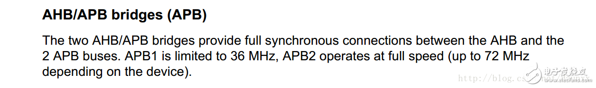 stm32的总线AMBA、AHB、APB,stm32的总线AMBA、AHB、APB,第5张