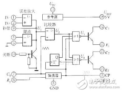 中规模集成电路功能测试仪设计方案详解,第6张