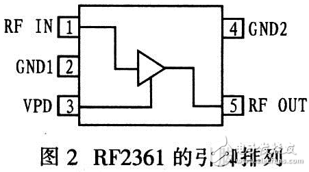 低噪声放大电路总体设计方案,低噪声放大电路总体设计方案,第3张