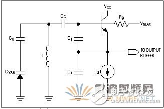 免调节中频VCO的实现,免调节中频VCO: 第一部分: 设计考虑,第3张