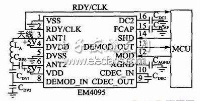 一种多模式的低频RFID阅读器设计方案,图2 EM4095的应用原理图,第3张