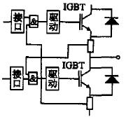 如何进行IGBT保护电路设计,IGBT桥臂直通短路保护,第4张