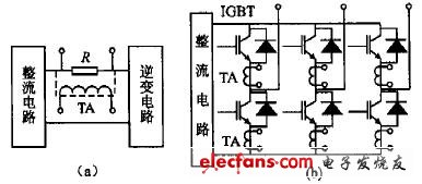 如何进行IGBT保护电路设计,IGBT的过流检测,第2张