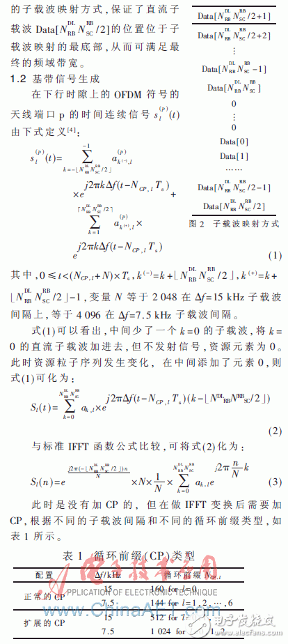 基于TD-LTE无线终端综合测试仪表的开发并使用FPGA实现的方案,TD-LTE综合测试仪表关键模块的研究与实现,第4张