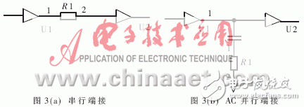 DSP系统中信号完整性的实例分析, 高速数字系统中的信号完整性及实施方案,第4张