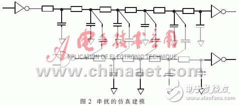 DSP系统中信号完整性的实例分析, 高速数字系统中的信号完整性及实施方案,第3张